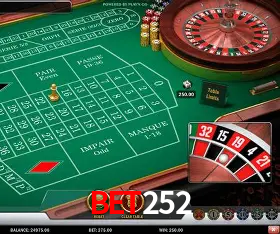 A Popularidade dos Caça-Níqueis no BET252
